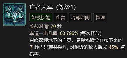 《暗黑破壞神4》枯萎邪爆流死靈法師升級加點指南