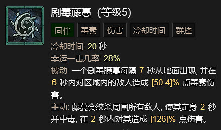 《暗黑破壞神4》利爪撕扯流德魯伊升級加點指南