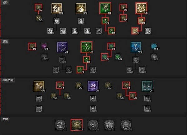 《暗黑破壞神4》狂襲流加點推薦 狂襲流怎麽加點? 《暗黑破壞神4》狂襲流加點推薦 狂襲流怎麽加點?