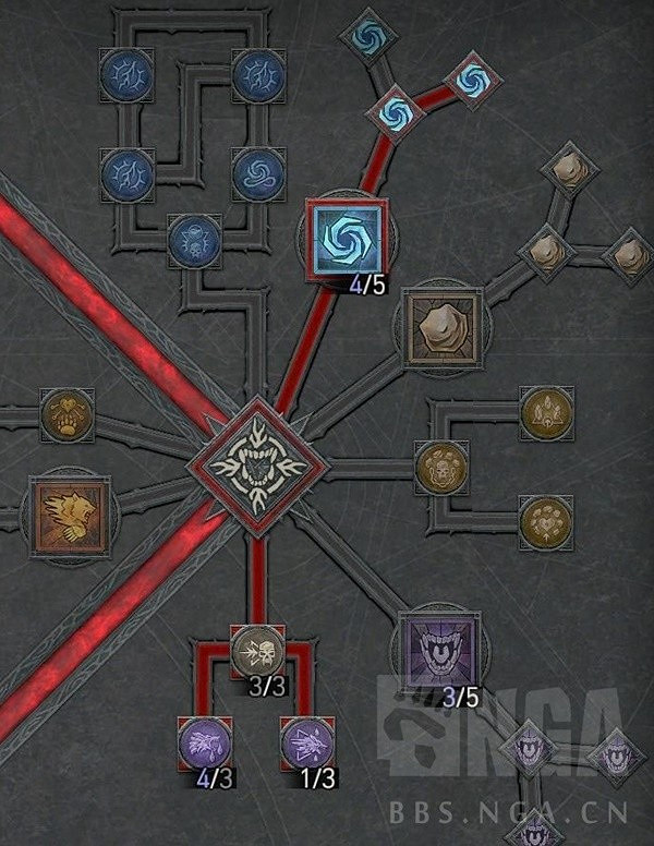 《暗黑破壞神4》德魯伊無限龍卷狼分享 德魯伊無限龍卷狼怎麽玩? 《暗黑破壞神4》德魯伊無限龍卷狼分享 德魯伊無限龍卷狼怎麽玩?