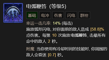 《暗黑破壞神4》連鎖閃電流法師升級加點指南