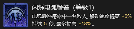 《暗黑破壞神4》電弧鞭笞流法師升級加點指南