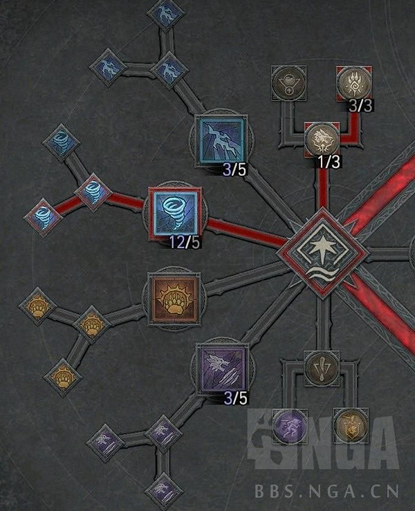 《暗黑破壞神4》德魯伊無限龍卷狼分享 德魯伊無限龍卷狼怎麽玩? 《暗黑破壞神4》德魯伊無限龍卷狼分享 德魯伊無限龍卷狼怎麽玩?