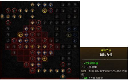 《暗黑破壞神4》荊棘野蠻人技能搭配心得 荊棘野蠻人bd構築思路