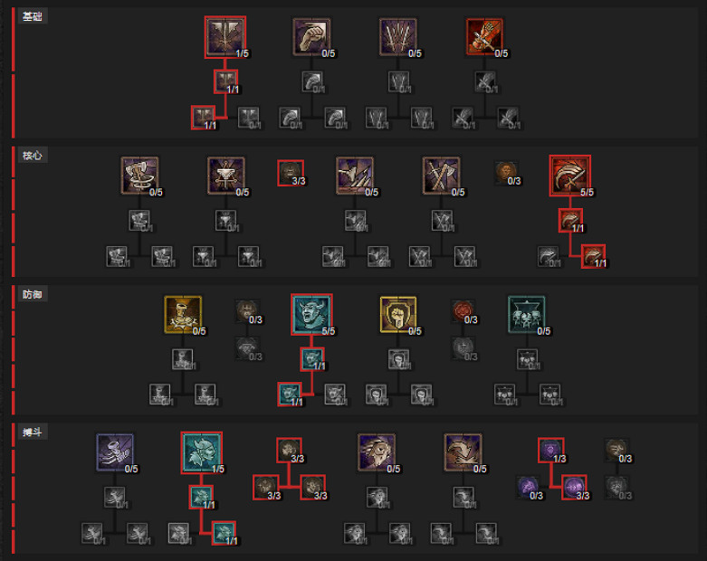 《暗黑破壞神4》野蠻人撕裂流血流怎麽搭配？野蠻人撕裂流血流BD攻略