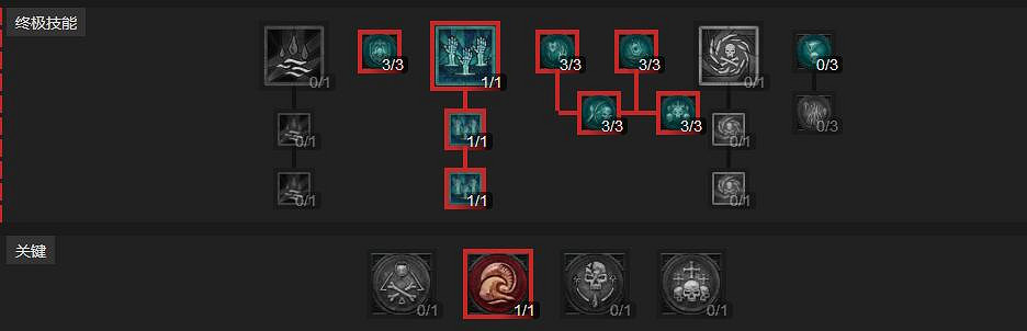 《暗黑破壞神4》死靈鮮血召喚bd思路分享 死靈鮮血召喚流怎麽玩？