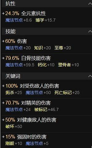 《暗黑破壞神4》骨矛死靈雕文巔峰盤怎麽點？骨矛雕文巔峰盤點法