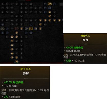 《暗黑破壞神4》荊棘野蠻人技能搭配心得 荊棘野蠻人bd構築思路