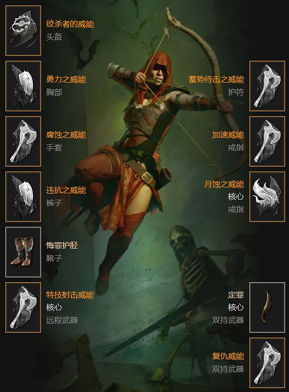 《暗黑破壞神4》穿透射擊流BD攻略