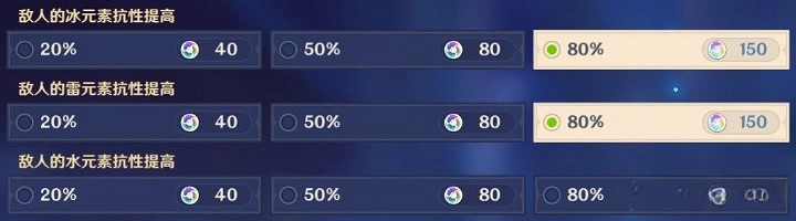 《原神》3.7離垢者肅心旅宴第二關滿獎勵攻略 兆載永劫龍獸怎麽打？