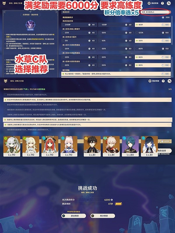 《原神》有哪些獎勵？離垢者肅心旅宴第一天獎勵介紹