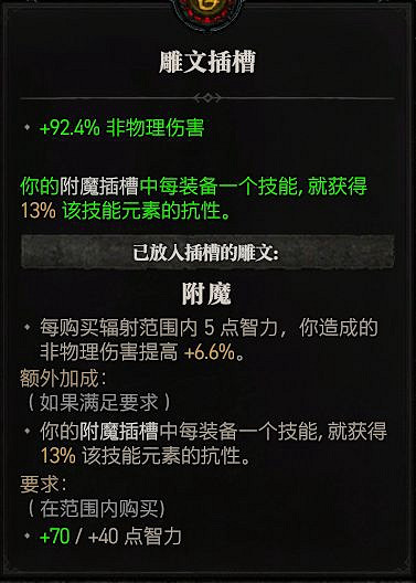 《暗黑破壞神4》法師攻強冰法BD攻略