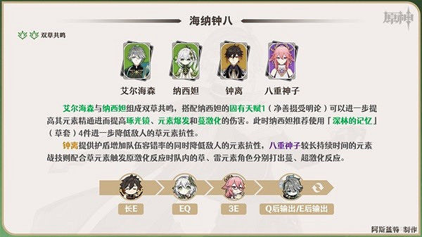 《原神》艾爾海森隊伍搭配推薦   艾爾海森怎麽配隊？