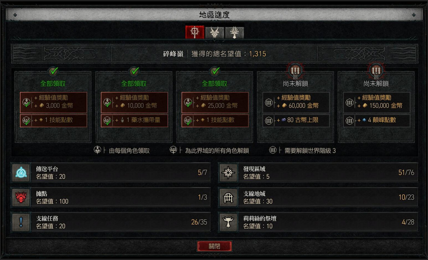 《暗黑破壞神4》新賽季聲望繼承機制介紹 《暗黑破壞神4》新賽季聲望繼承機制介紹