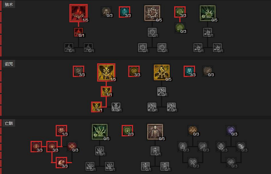 《暗黑破壞神4》死靈鮮血召喚bd思路分享 死靈鮮血召喚流怎麽玩？