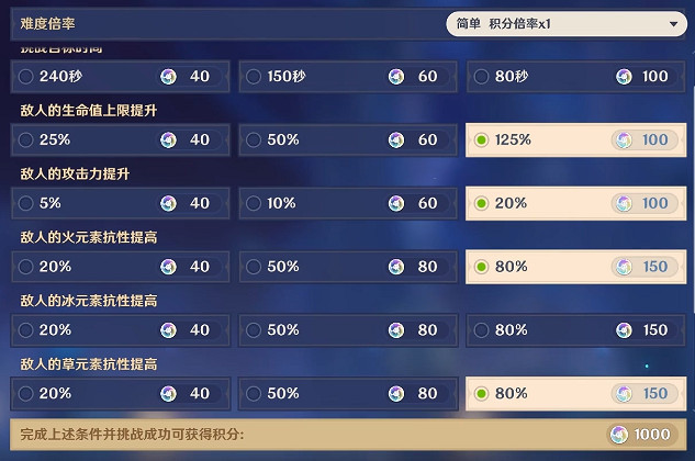 《原神》除垢淒響之悲雷離垢者肅心旅宴第一關攻略 除垢淒響之悲雷怎麽過？