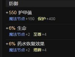 《暗黑破壞神4》骨矛死靈雕文巔峰盤怎麽點？骨矛雕文巔峰盤點法