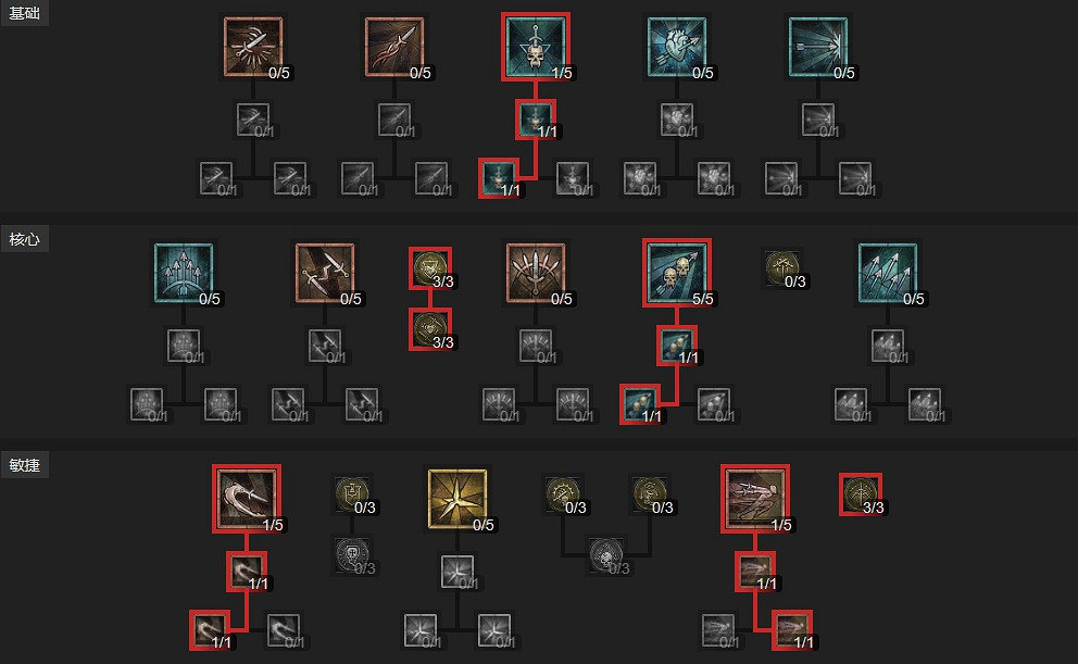 《暗黑破壞神4》穿透射擊流BD攻略