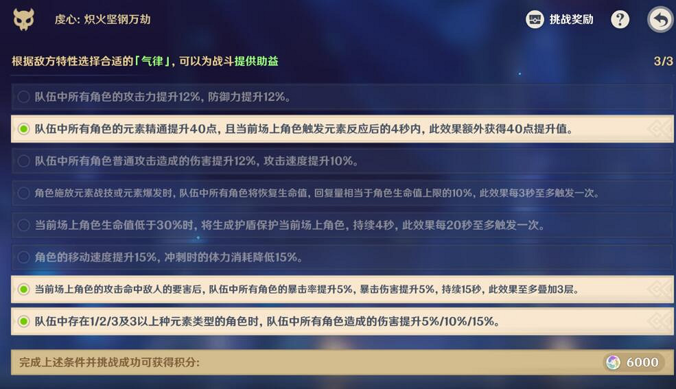 《原神》離垢者第二關低練度滿獎勵陣容推薦