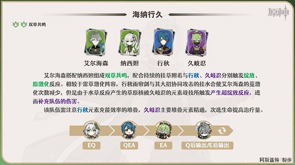 《原神》艾爾海森隊伍搭配推薦   艾爾海森怎麽配隊？
