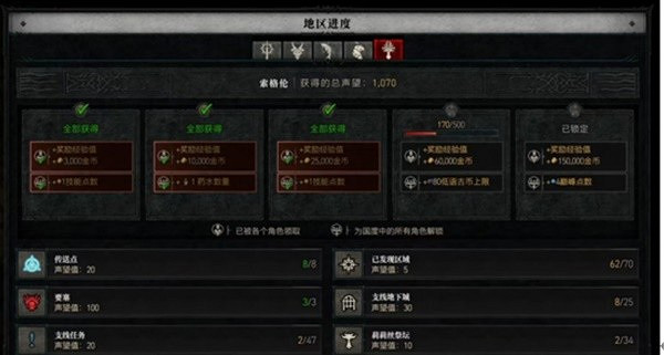 《暗黑破壞神4》快速升級攻略  怎麽最快升到70級？