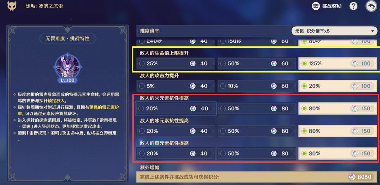 《原神》離垢者肅心旅宴第一天隊伍及打法攻略 肅心旅宴第一天怎麽玩