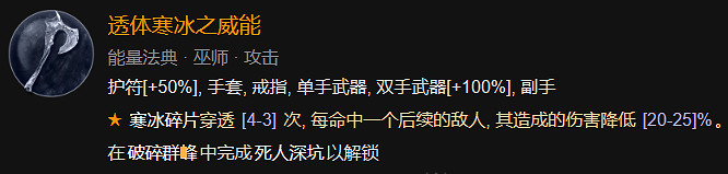 《暗黑破壞神4》21016攻強冰法BD加點指南