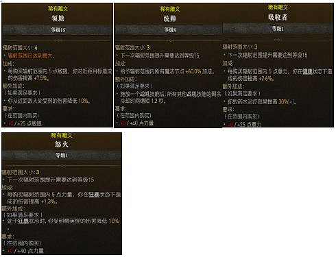 《暗黑破壞神4》荊棘野蠻人技能搭配心得 荊棘野蠻人bd構築思路