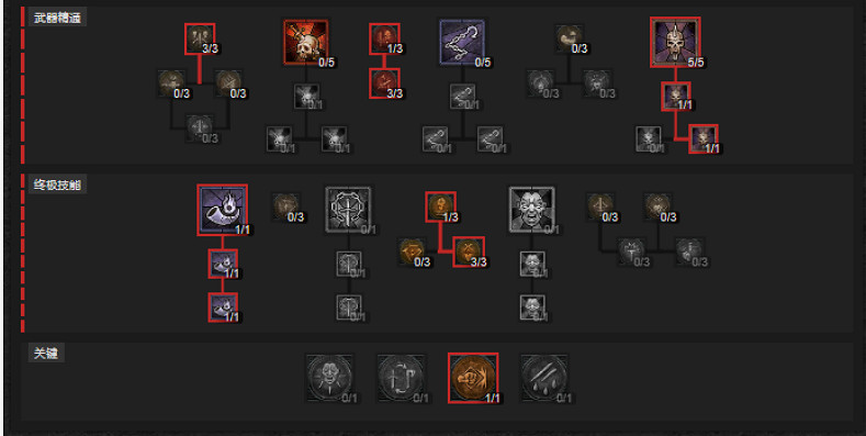 《暗黑破壞神4》野蠻人撕裂流血流怎麽搭配？野蠻人撕裂流血流BD攻略