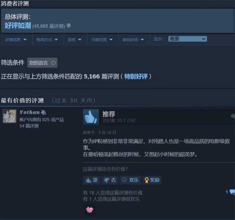 蜘蛛人Steam 67折 享受成為超級英雄的酷炫之旅吧! 蜘蛛人Steam 67折 享受成為超級英雄的酷炫之旅吧!