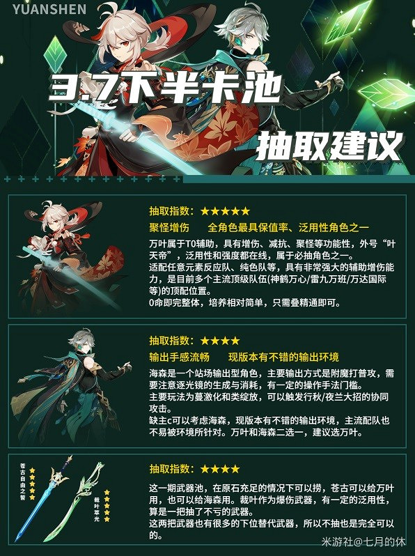 《原神》3.7下半角色培養及抽取推薦  哪些角色適合抽？
