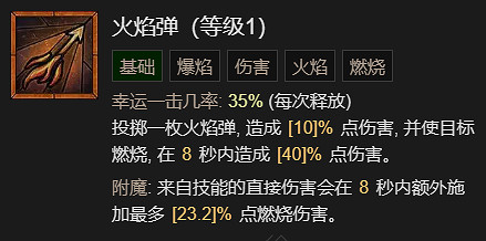 《暗黑破壞神4》21016攻強冰法BD加點指南