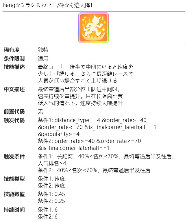 《賽馬娘》菱鑽奇寶怎麽樣 菱鑽奇寶技能介紹 《賽馬娘》菱鑽奇寶怎麽樣 菱鑽奇寶技能介紹
