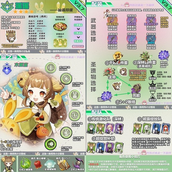 《原神》3.7版瑤瑤養成要點講解     瑤瑤怎麽養成？