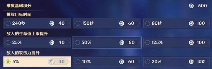 《原神》3.7離垢者肅心旅宴第二關滿獎勵攻略 兆載永劫龍獸怎麽打？