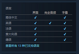《黑街聖徒：重啟版》上架Steam！將來有可能於8月發售