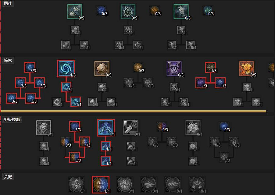 《暗黑破壞神4》德魯伊閃電平a狼bd分享 德魯伊閃電平a狼怎麽構築？
