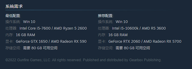 《遺跡2》配置公開 最低GTX 1650顯卡 硬碟容量80G