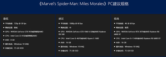 看完蜘蛛人再變身蜘蛛人—— PlayStation第一方大作蜘蛛人系列限時67折