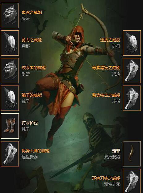 《暗黑破壞神4》雙灌注連擊快刀亂刺bd思路 快刀亂刺bd怎麽構築？