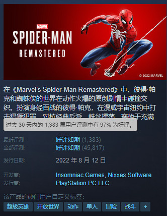 Steam97%好評如潮，《漫威蜘蛛人》系列迎來折扣！