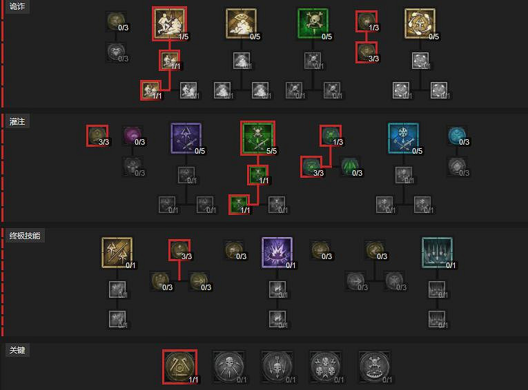 《暗黑破壞神4》雙灌注連擊快刀亂刺bd思路 快刀亂刺bd怎麽構築？