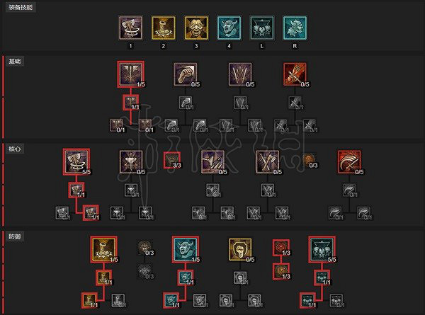 《暗黑破壞神4》野蠻人雙持眩暈旋風斬分享   雙持眩暈旋風斬怎麽配？