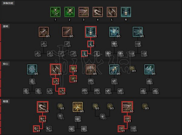 《暗黑破壞神4》雙毒流推薦    雙毒流怎麽點技能？