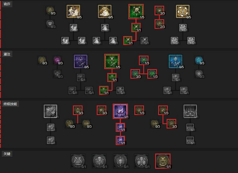 《暗黑破壞神4》雙陷阱毒灌注怎麽玩？雙陷阱毒灌注bd思路