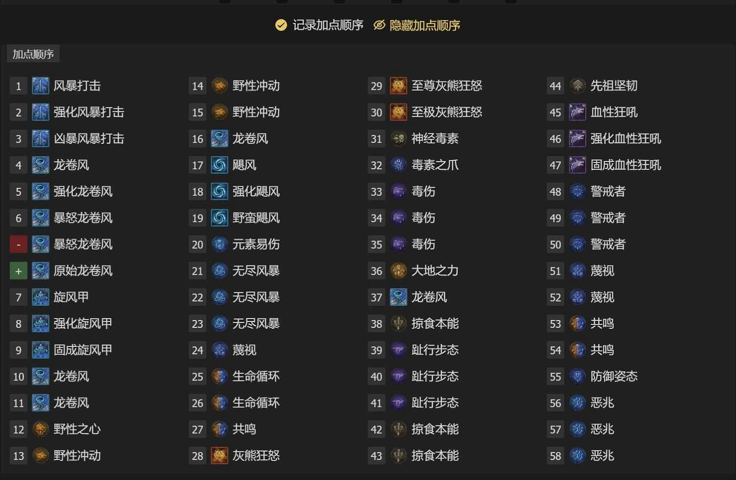 《暗黑破壞神4》風暴狼風德BD構築攻略