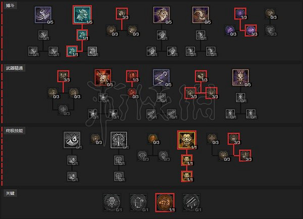 《暗黑破壞神4》野蠻人雙持眩暈旋風斬分享   雙持眩暈旋風斬怎麽配？