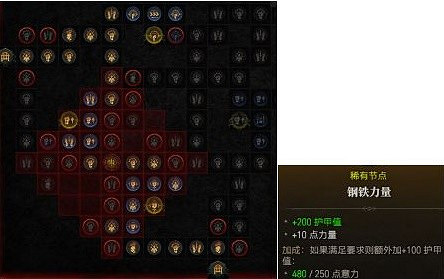 《暗黑破壞神4》荊棘流野蠻人分享   荊棘流野蠻人怎麽加點？