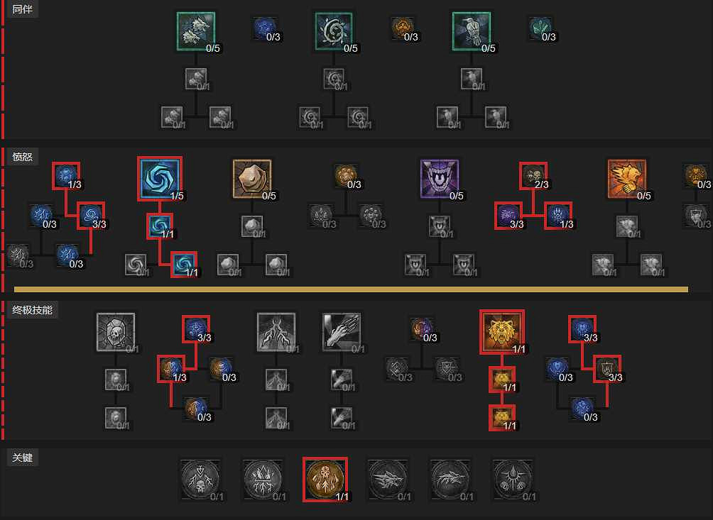 《暗黑破壞神4》1-60快速成型世界4攻略