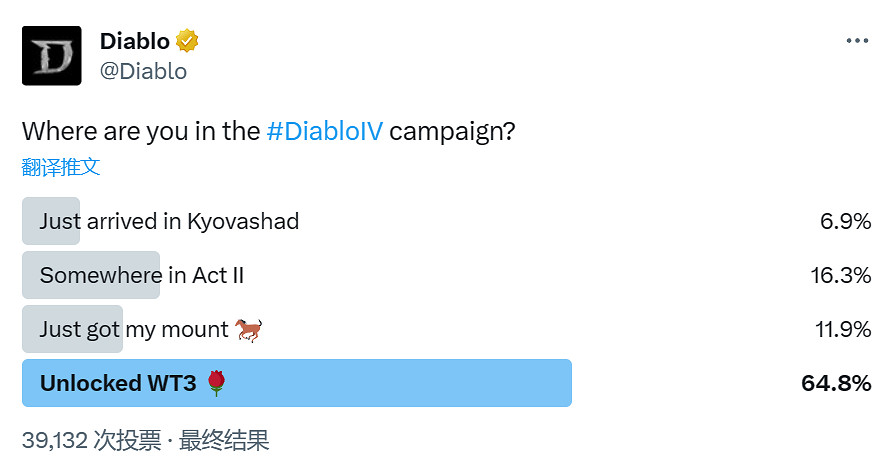 晚報：《蜘蛛人》系列打折 天際奶奶《星空》彩蛋